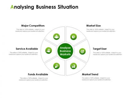 Analysing business situation ppt powerpoint presentation infographic template ideas