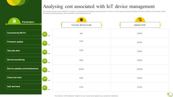 Analysing Cost Associated Agricultural IoT Device Management To Monitor Crops IoT SS V