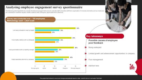 Analysing Employee Engagement Questionnaire Successful Employee Engagement Action Planning
