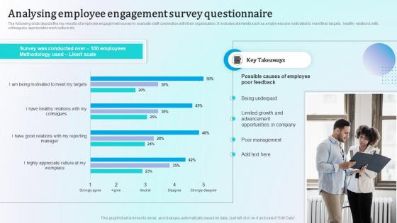 Analysing Employee Engagement Survey Questionnaire Strategies To Improve Workforce
