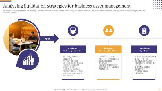 Analysing Liquidation Strategies For Business Asset Management