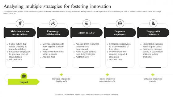 Analysing Multiple Strategies For Fostering Innovation Minimizing Resistance Strategy SS V