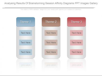 Analysing results of brainstorming session affinity diagrams ppt images gallery