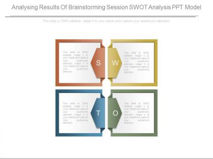 Analysing results of brainstorming session swot analysis ppt model