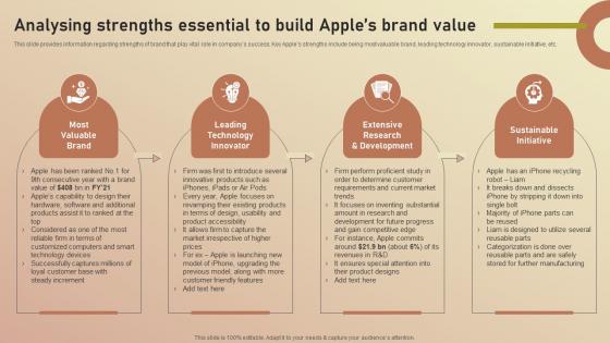 Analysing Strengths Essential To Build Apples Brand Value Apple Branding Brand Story Branding SS V