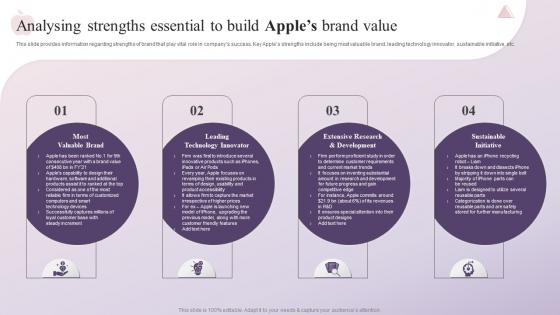 Analysing Strengths Essential To Build Apples Brand Value How Apple Has Emerged As Innovative