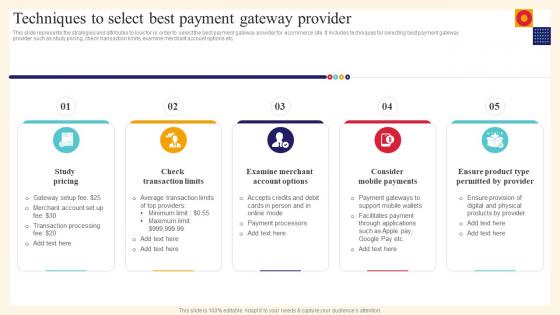 Analysis And Deployment Of Efficient Ecommerce Techniques To Select Best Payment Gateway