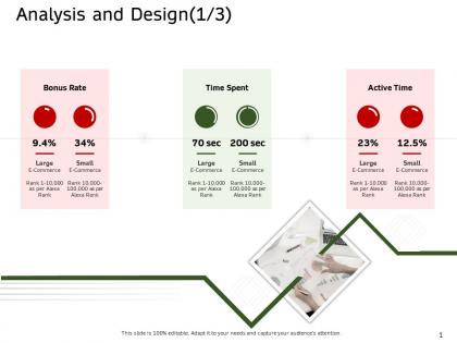 Analysis and design commerce ecommerce solutions ppt structure