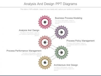 Analysis and design ppt diagrams