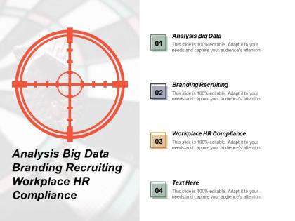 Analysis big data branding recruiting workplace hr compliance cpb