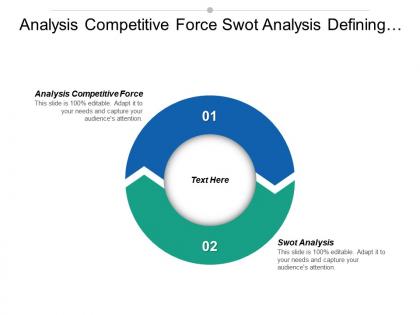 Analysis competitive force swot analysis defining a strategic vision