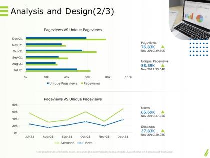 Analysis design unique users computer ppt powerpoint file model