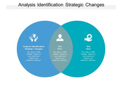 Analysis identification strategic changes ppt powerpoint presentation pictures images cpb