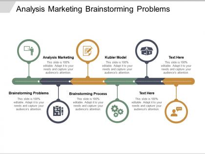 Analysis marketing brainstorming problems kubler model brainstorming process cpb
