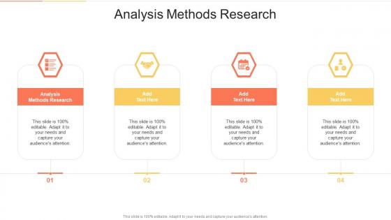 Analysis Methods Research In Powerpoint And Google Slides Cpb