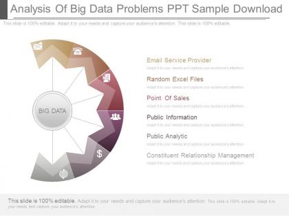 Analysis of big data problems ppt sample download