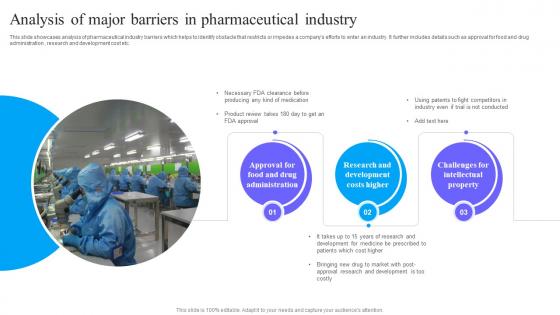Analysis Of Major Barriers In Pharmaceutical Industry