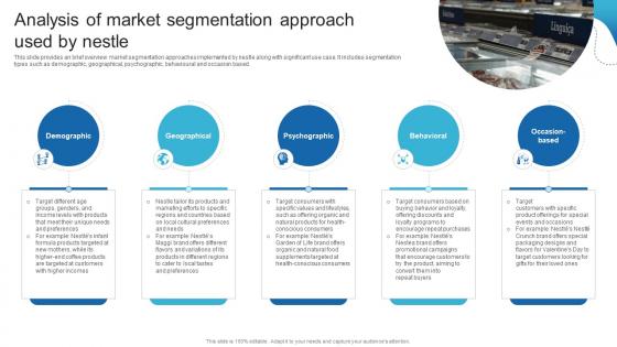 Analysis Of Market Segmentation Approach Used Detailed Analysis Of Nestles Marketing Strategy SS