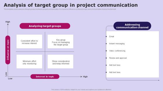 Analysis Of Target Group In Project Social Media Communication Strategy SS V