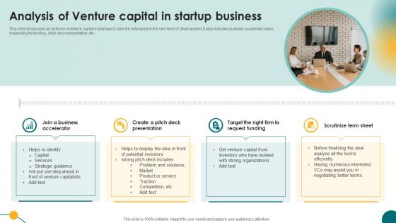 Analysis Of Venture Capital In Startup Business