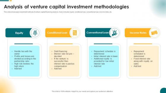 Analysis Of Venture Capital Investment Methodologies
