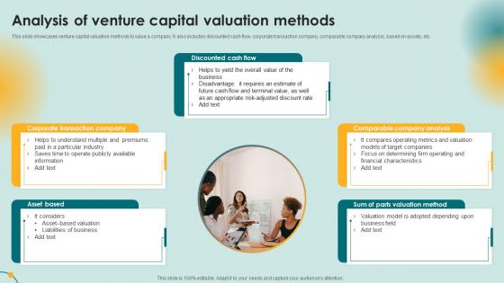 Analysis Of Venture Capital Valuation Methods