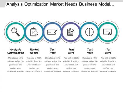 Analysis optimization market needs business model sales strategy
