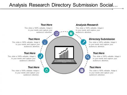 Analysis research directory submission social bookmarking technical optimization