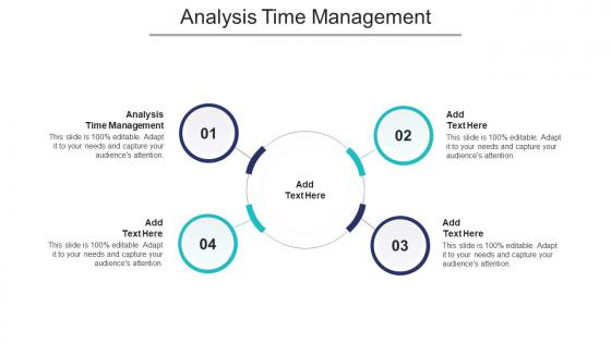 Analysis Time Management In Powerpoint And Google Slides Cpb