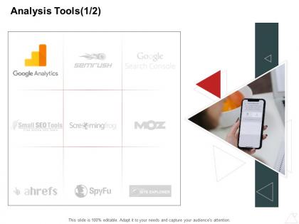 Analysis tools method internet business management ppt powerpoint presentation summary