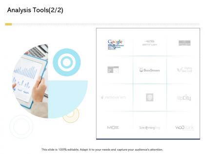 Analysis tools tool digital business and ecommerce management ppt professional