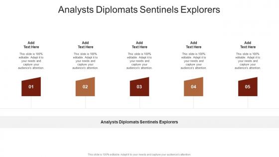 Analysts Diplomats Sentinels Explorers In Powerpoint And Google Slides Cpb
