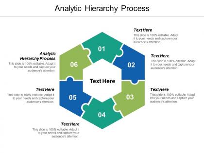 Analytic hierarchy process ppt powerpoint presentation pictures design ideas cpb