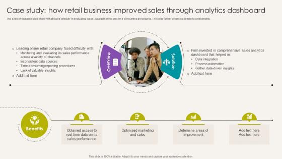 Analytical CRM Software Case Study How Retail Business Improved Sales Through SA SS