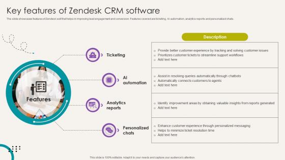 Analytical CRM Software Key Features Of Zendesk CRM Software SA SS
