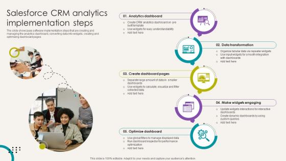Analytical CRM Software Salesforce CRM Analytics Implementation Steps SA SS
