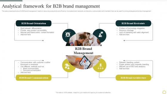 Analytical Framework For B2B Brand Management