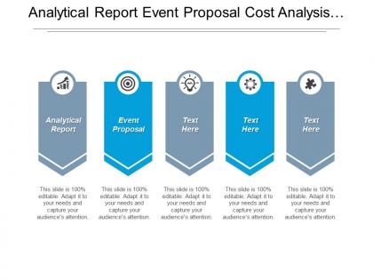 Analytical report event proposal cost analysis human resource management cpb