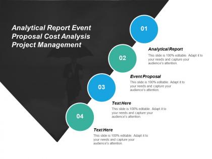 Analytical report event proposal cost analysis project management cpb