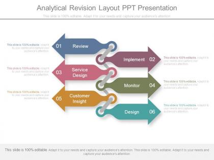Analytical revision layout ppt presentation