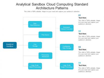 Analytical sandbox cloud computing standard architecture patterns ppt presentation diagram