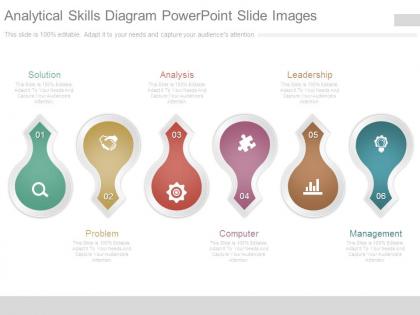 Analytical skills diagram powerpoint slide images