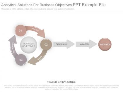 Analytical solutions for business objectives ppt example file