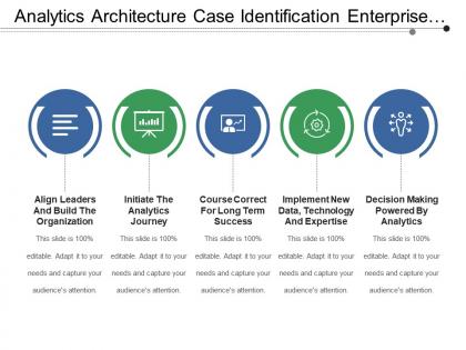 Analytics architecture case identification enterprise data assessment