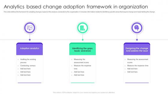 Analytics Based Change Adoption Framework In Organization