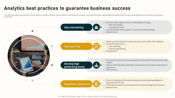 Analytics Best Practices To Guarantee Business Success Complete Guide To Business Analytics Data Analytics SS