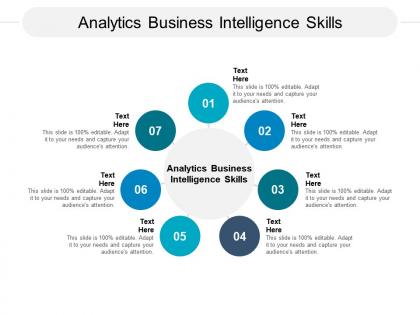 Analytics business intelligence skills ppt powerpoint presentation infographic template cpb