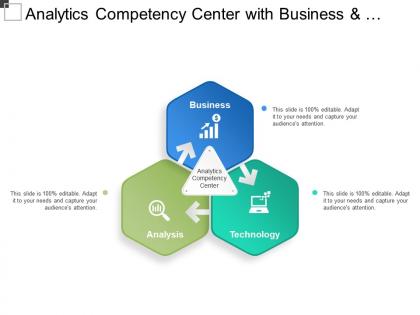 Analytics competency center with business and technology
