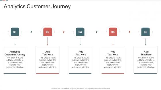 Analytics Customer Journey In Powerpoint And Google Slides Cpb