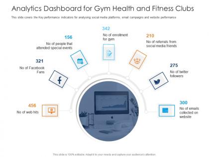 Analytics dashboard for gym health and fitness clubs health and fitness clubs industry ppt graphics